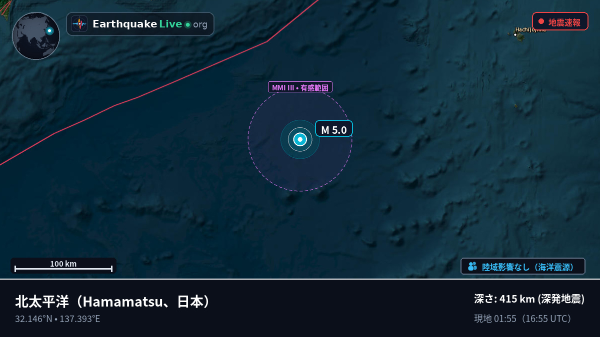 北太平洋 (日本)