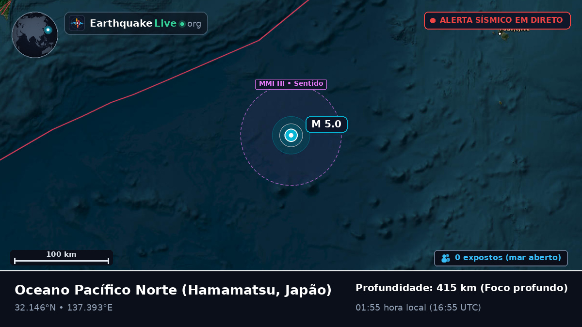 Oceano Pacífico Norte (Japão)