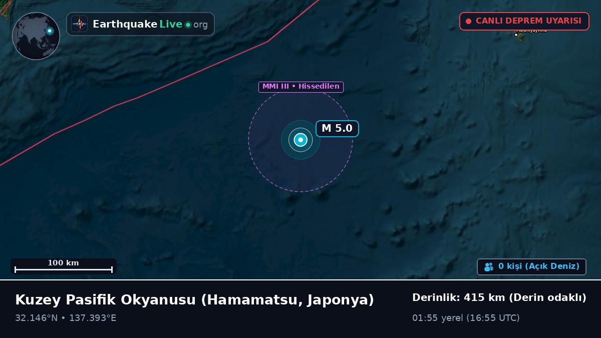 Kuzey Pasifik Okyanusu (Japonya)