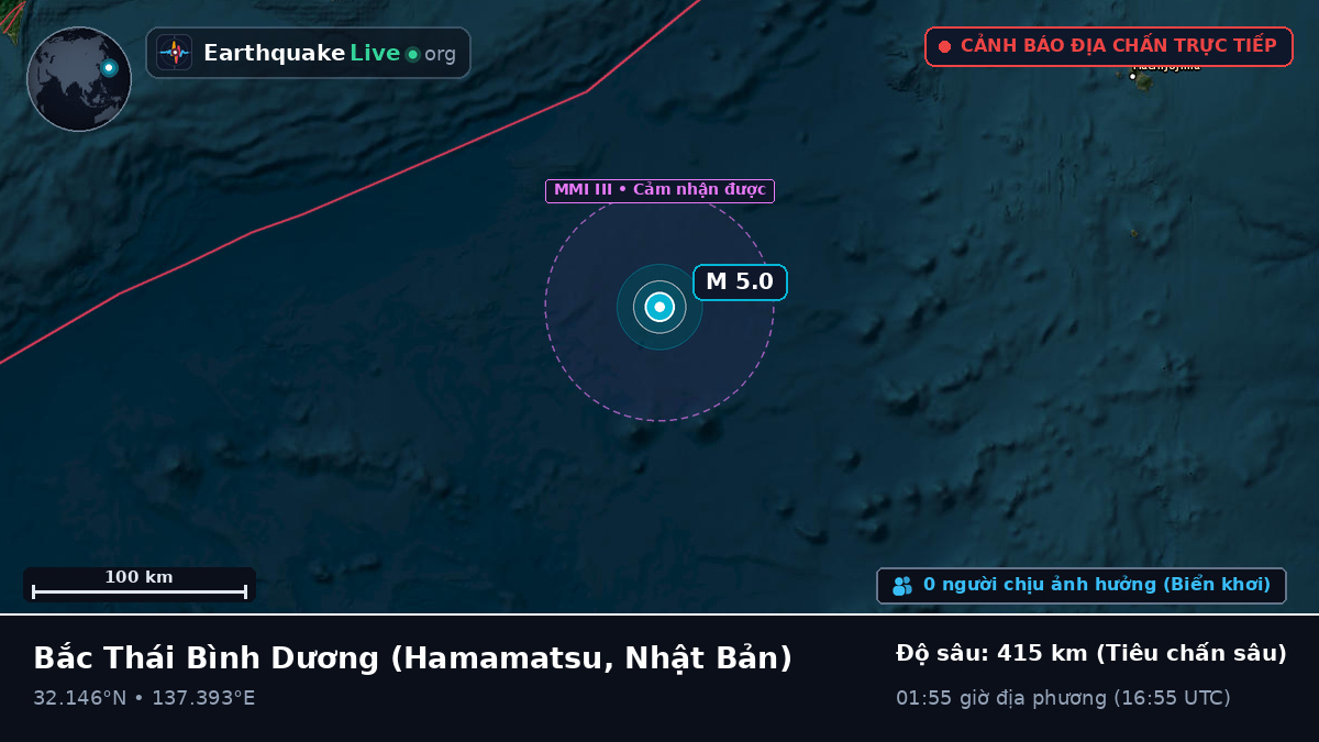 Bắc Thái Bình Dương (Nhật Bản)