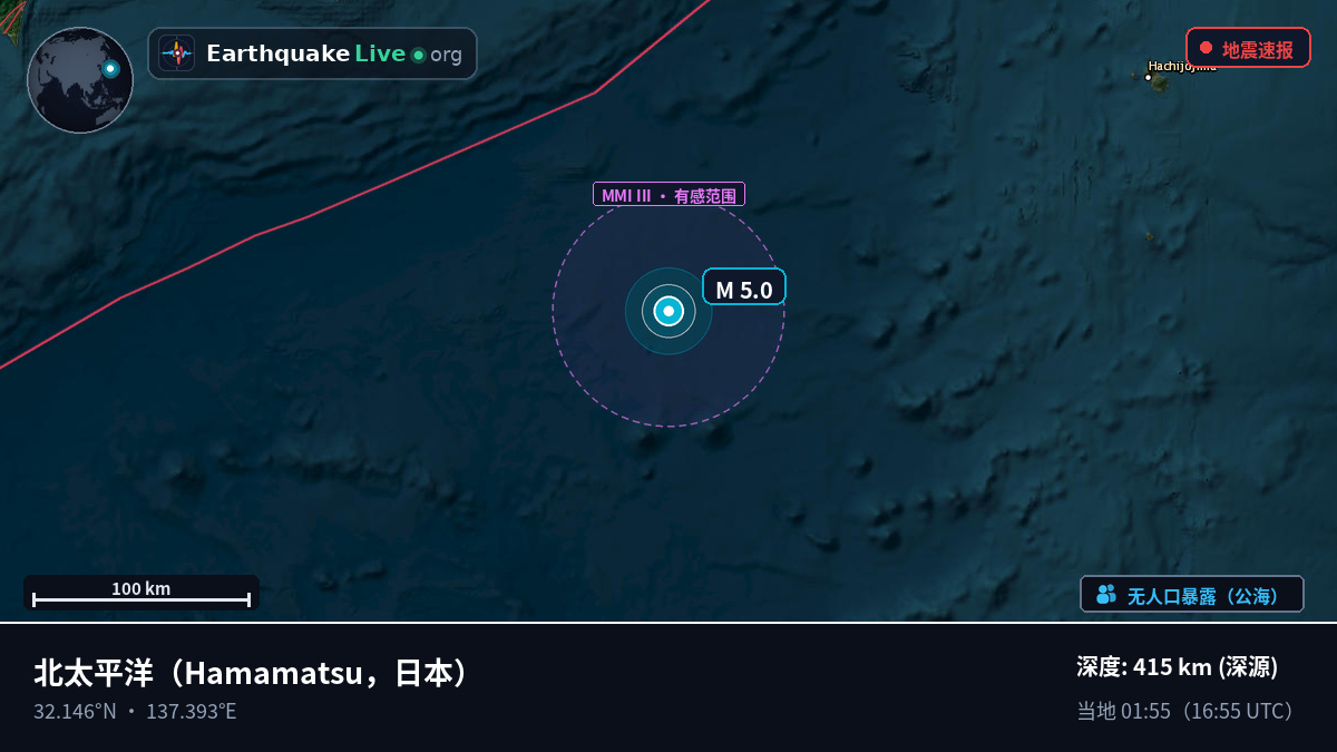 北太平洋 (日本)