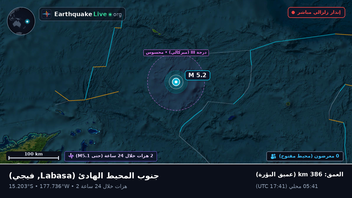 جنوب المحيط الهادئ (فيجي)