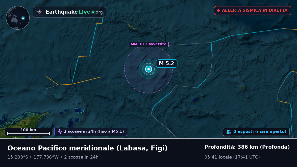 Oceano Pacifico meridionale (Figi)