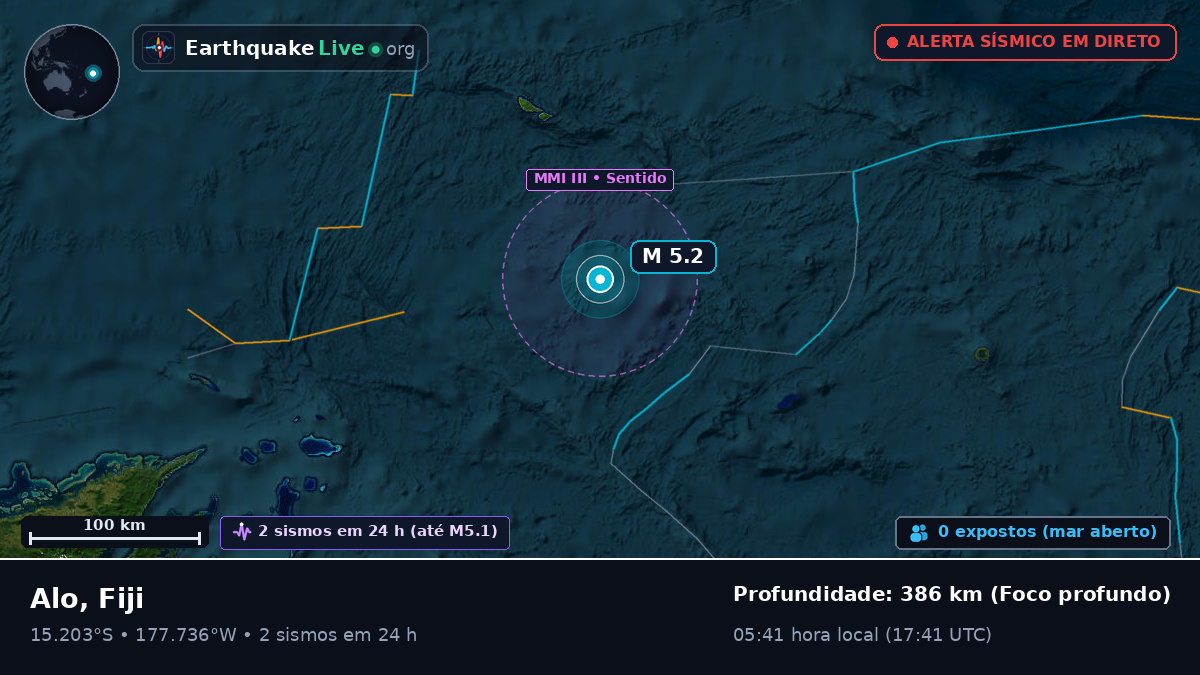Oceano Pacífico Sul (Fiji)