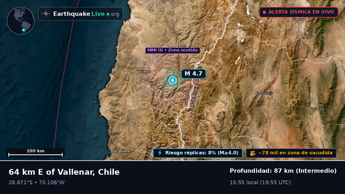 Atacama, Chile