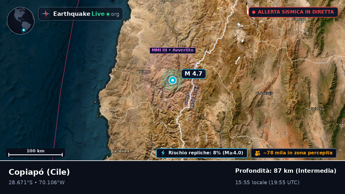 Atacama, Cile