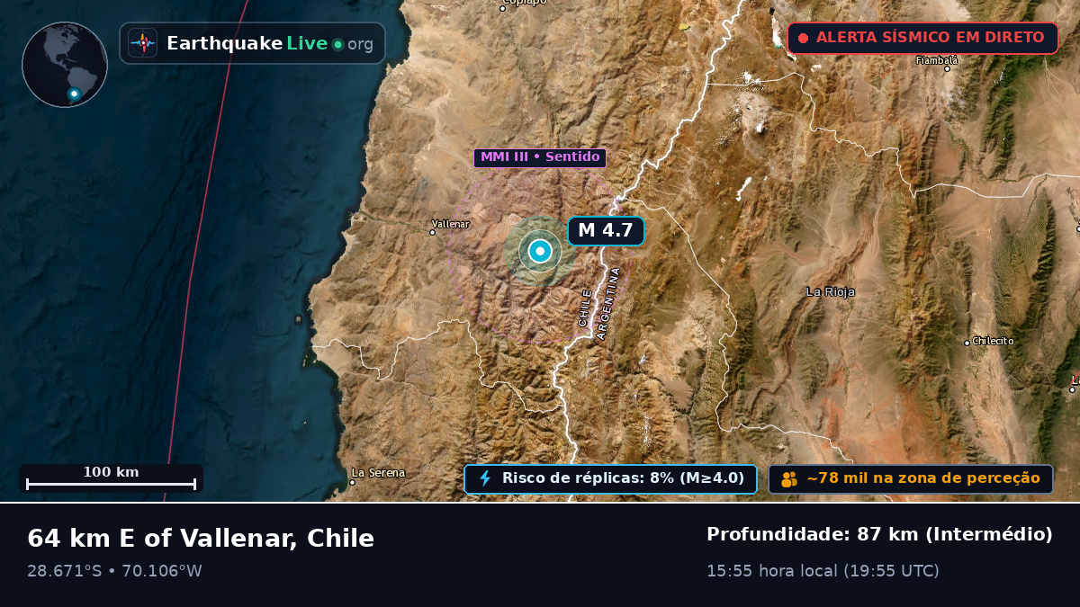 Atacama, Chile