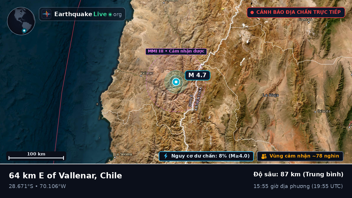 Atacama, Chile
