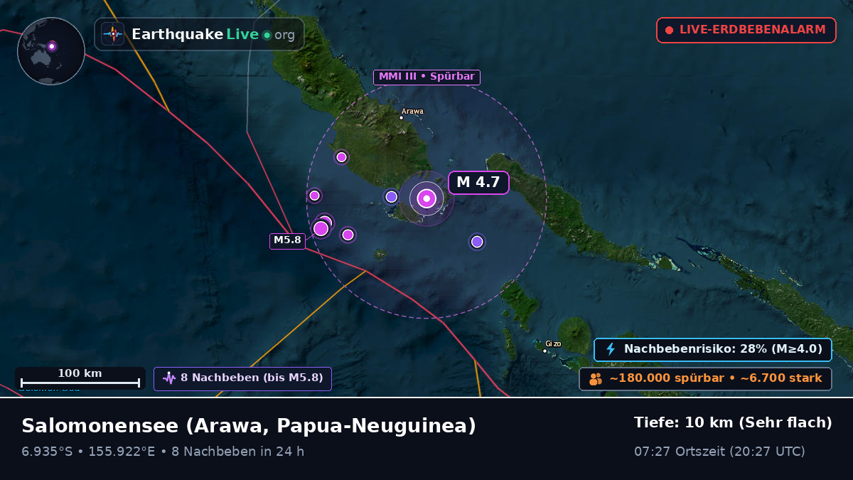Salomonensee (Papua-Neuguinea)