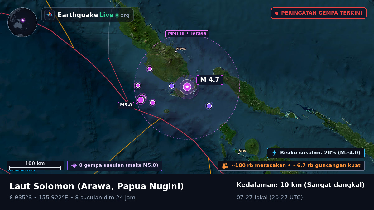 Laut Solomon (Papua Nugini)