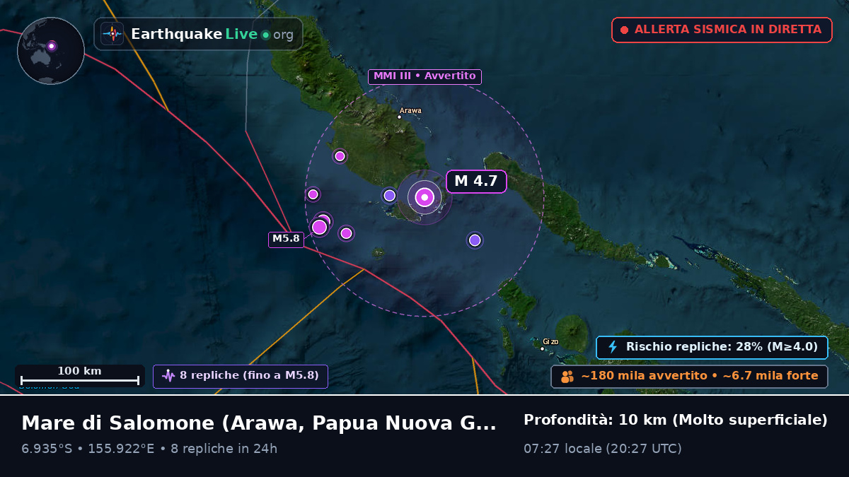 Mare di Salomone (Papua Nuova Guinea)