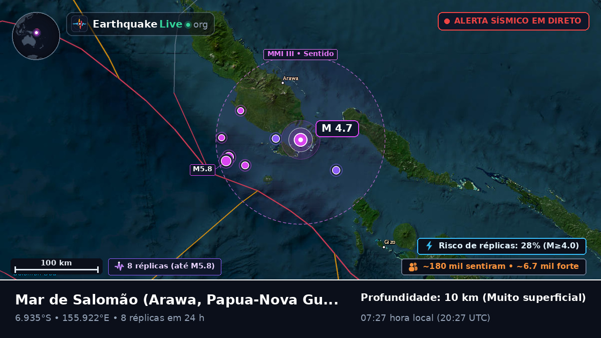 Mar de Salomão (Papua-Nova Guiné)