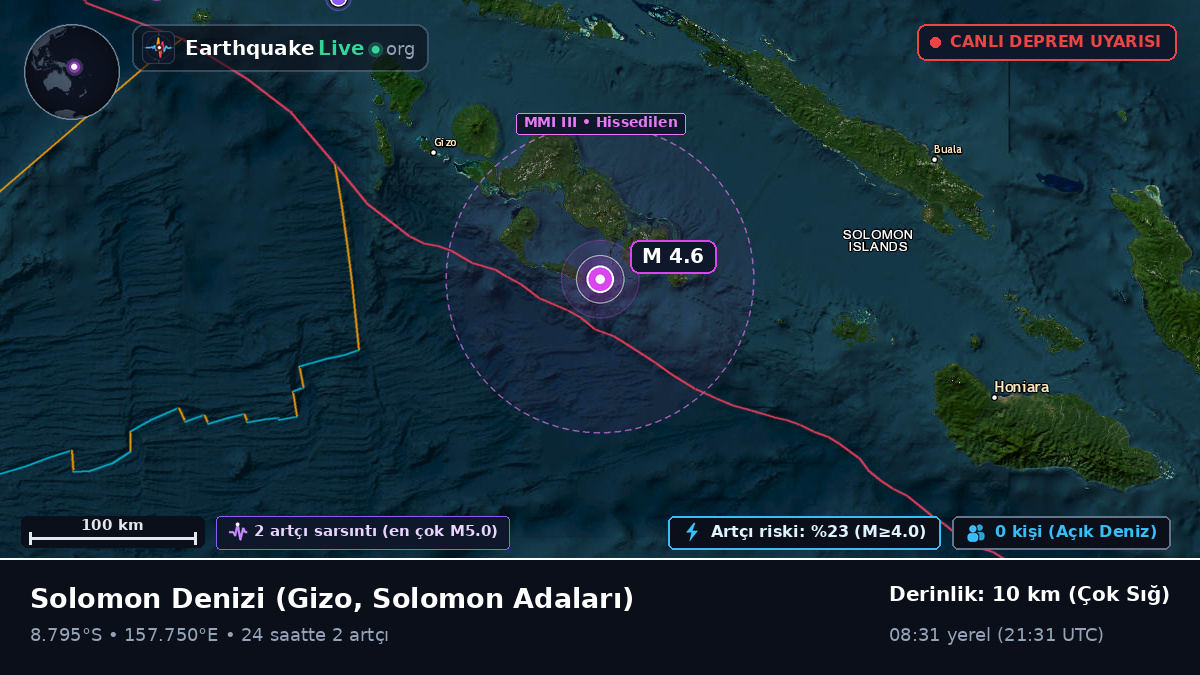 Solomon Denizi (Solomon Adaları)