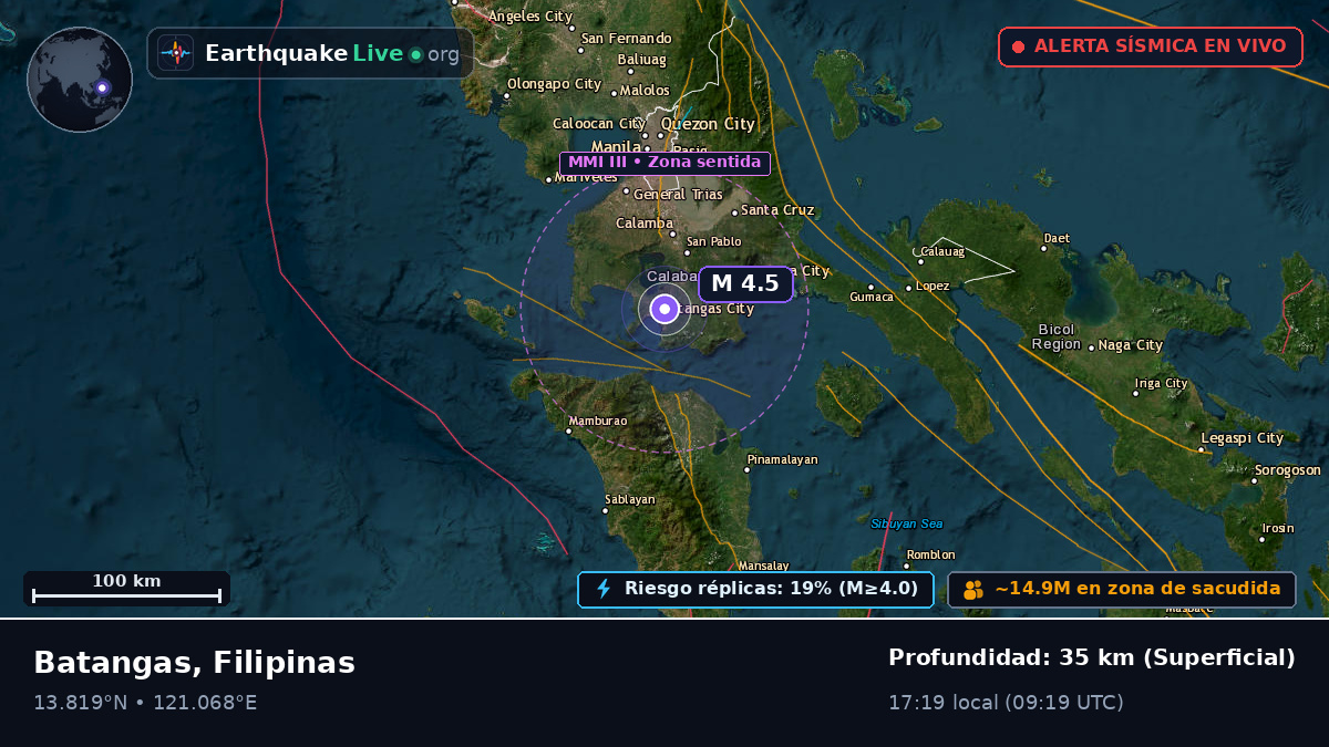 Batangas, Filipinas