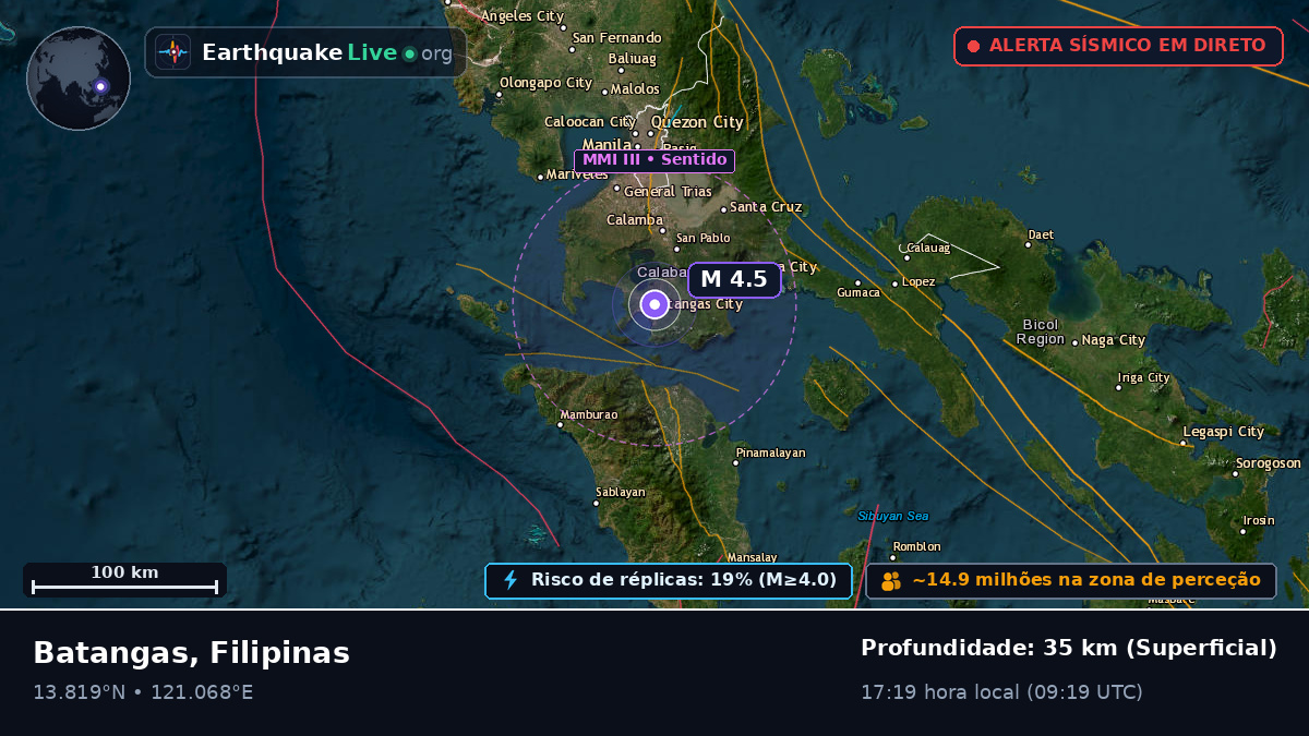 Batangas, Filipinas