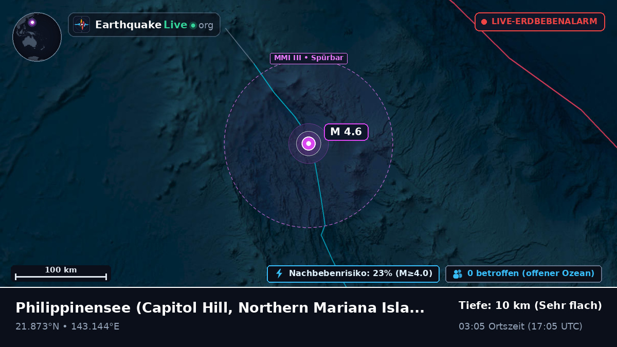 Philippinensee (Northern Mariana Islands)