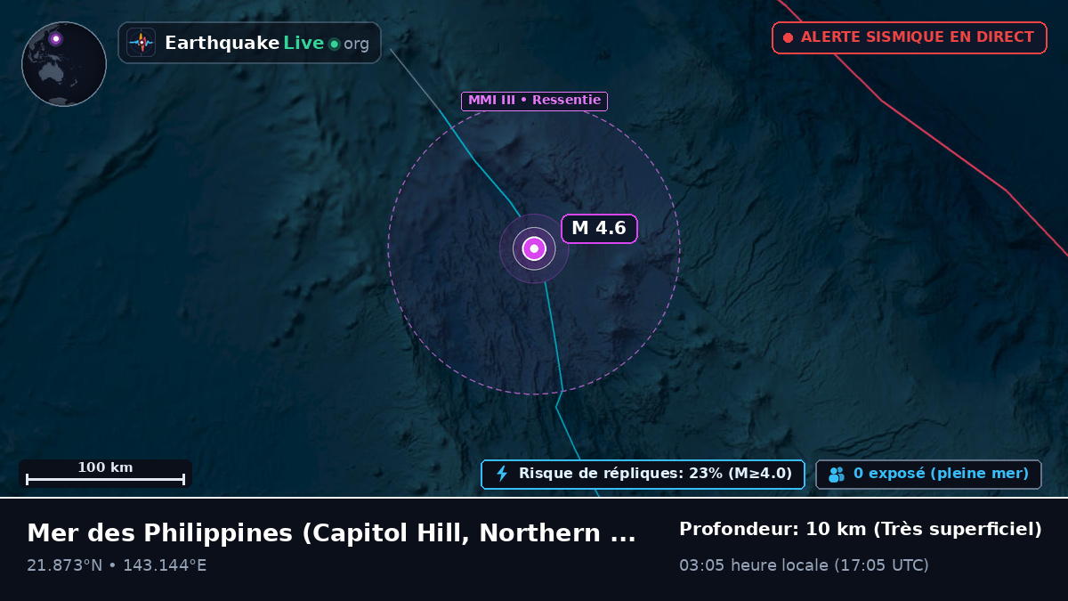 Mer des Philippines (Northern Mariana Islands)