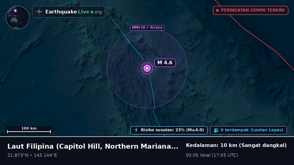Laut Filipina (Northern Mariana Islands)