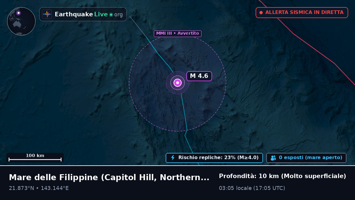 Mare delle Filippine (Northern Mariana Islands)
