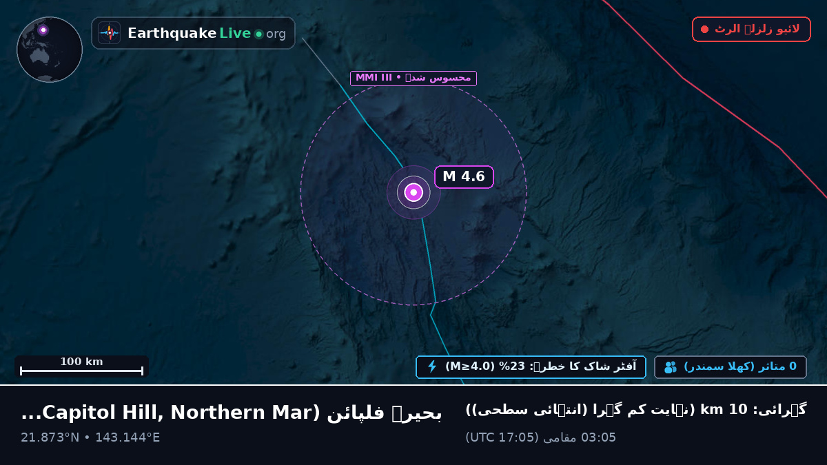 بحیرہ فلپائن (Northern Mariana Islands)