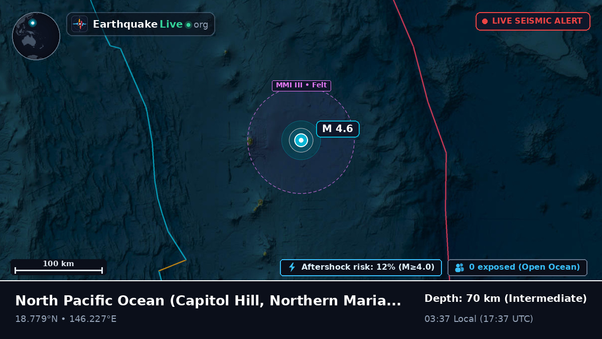 North Pacific Ocean (Northern Mariana Islands)