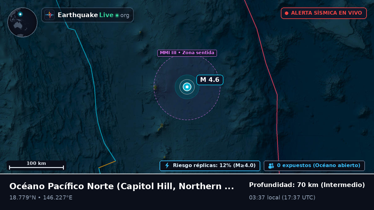 Océano Pacífico Norte (Northern Mariana Islands)