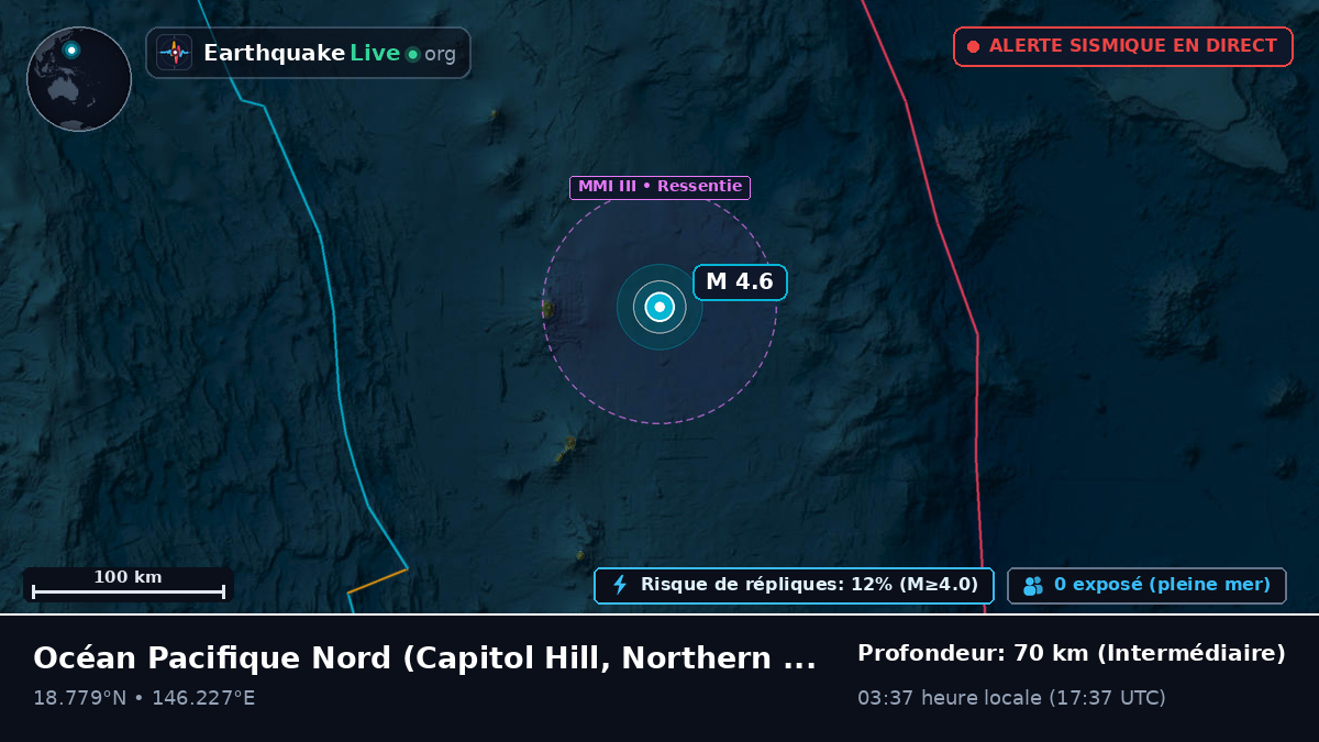 Océan Pacifique Nord (Northern Mariana Islands)