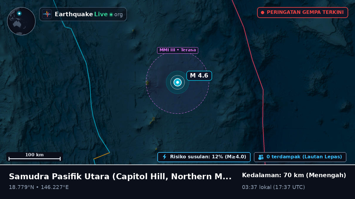 Samudra Pasifik Utara (Northern Mariana Islands)