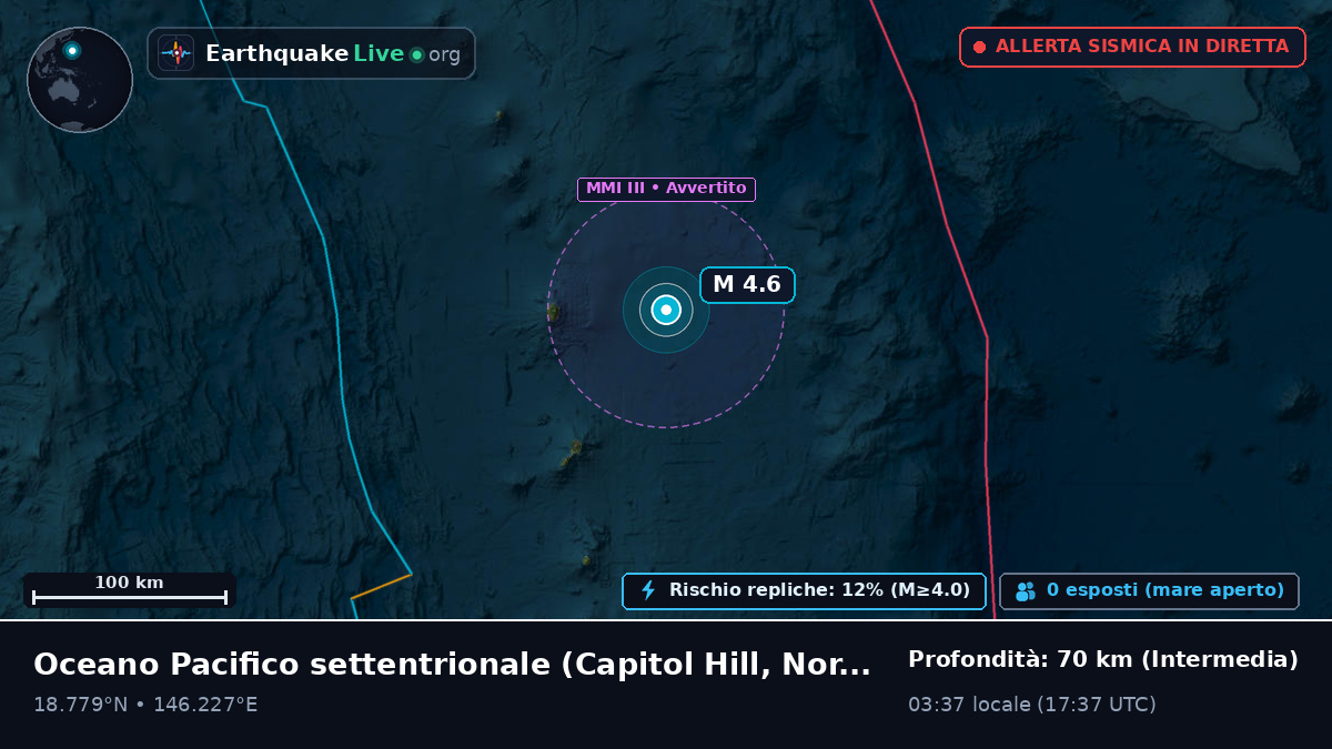 Oceano Pacifico settentrionale (Northern Mariana Islands)
