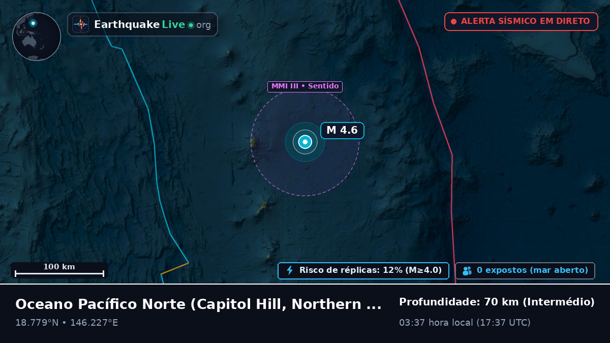 Oceano Pacífico Norte (Northern Mariana Islands)