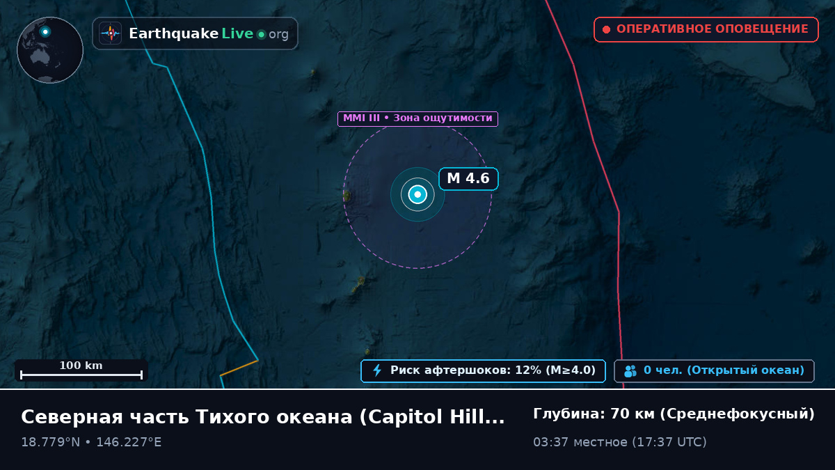Северная часть Тихого океана (Northern Mariana Islands)