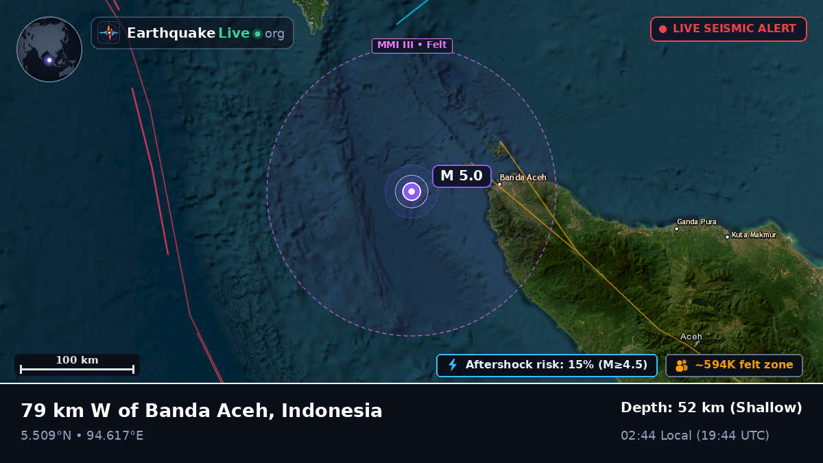 Off the coast of Banda Aceh, Indonesia