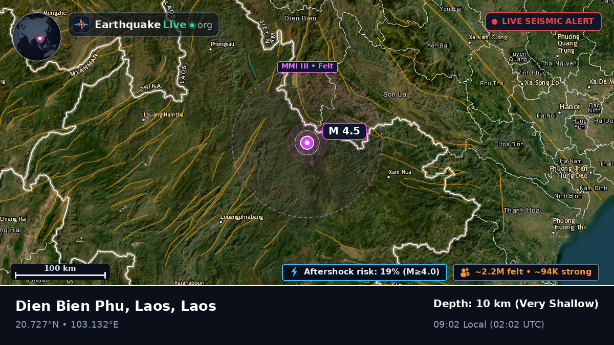 Houaphan, Laos