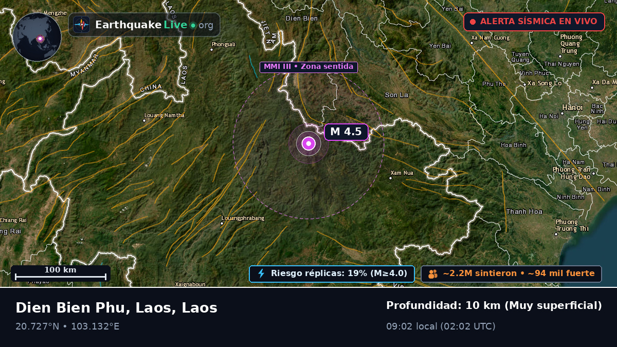 Houaphan, Laos