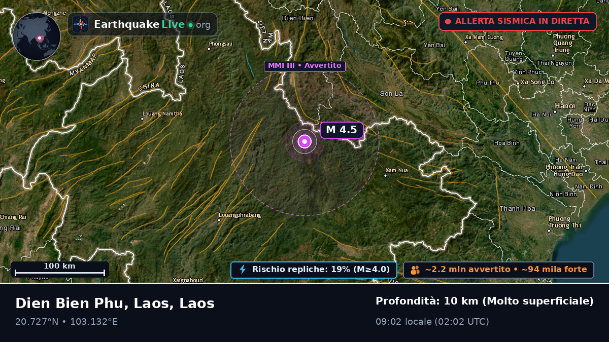 Houaphan, Laos