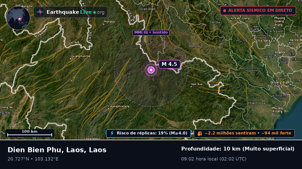 Houaphan, Laos