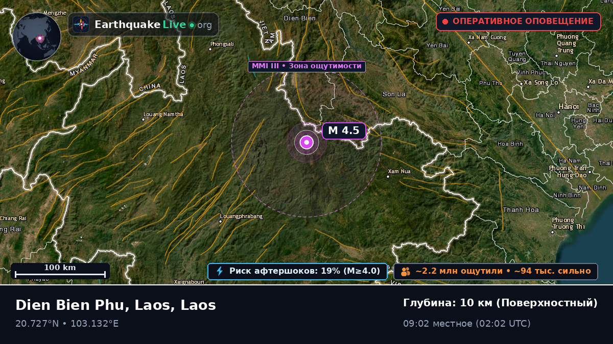 Houaphan, Laos
