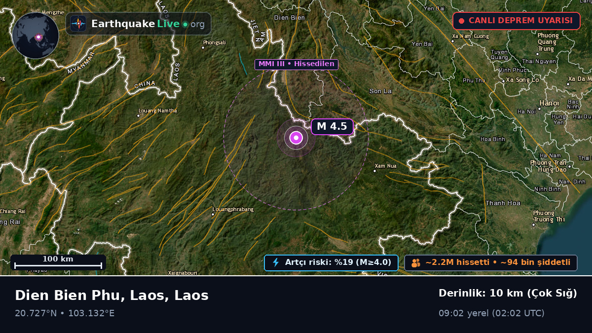 Houaphan, Laos