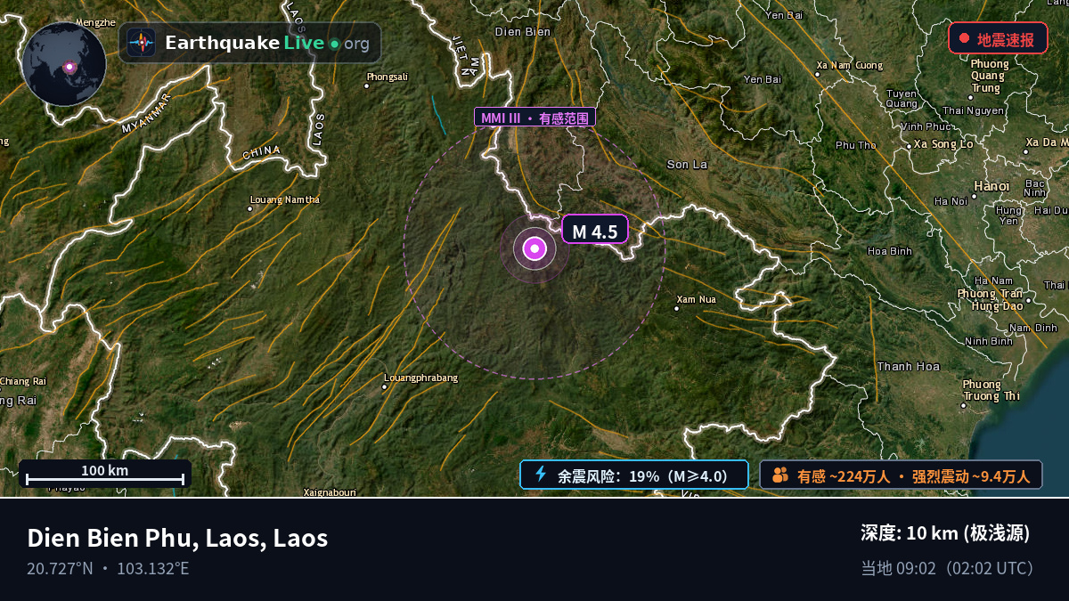 Houaphan, Laos