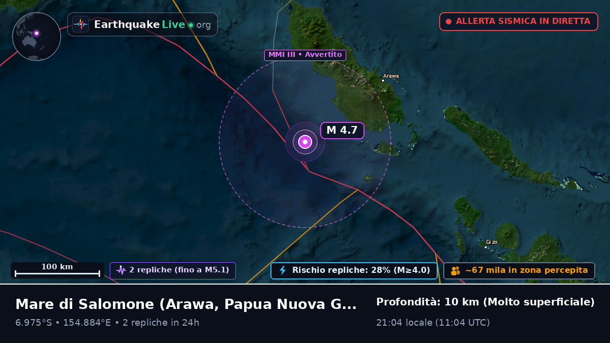 Mare di Salomone (Papua Nuova Guinea)