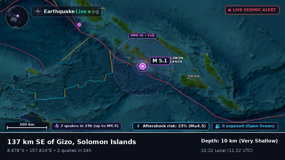 Solomon Sea (Solomon Islands)