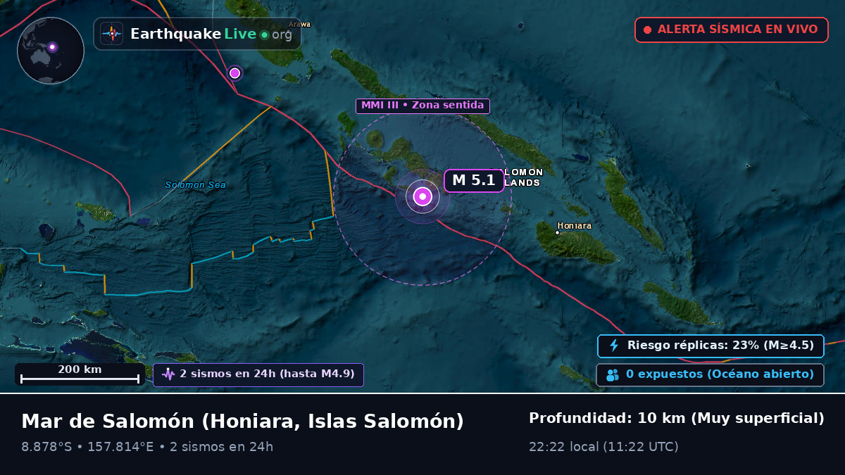 Mar de Salomón (Islas Salomón)