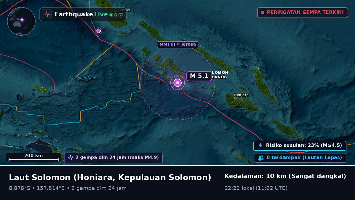 Laut Solomon (Kepulauan Solomon)