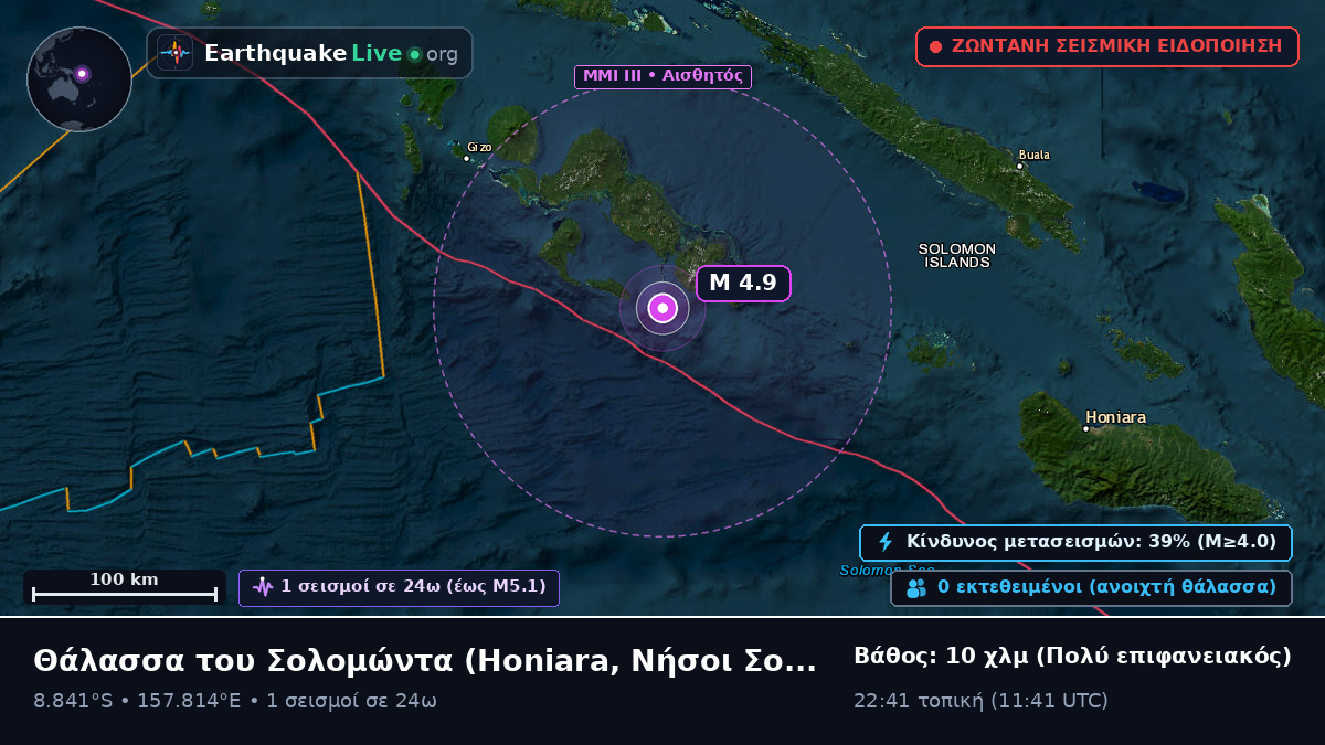 Θάλασσα του Σολομώντα (Νήσοι Σολομώντα)