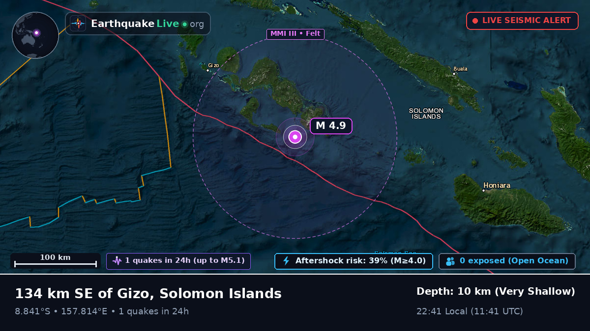Solomon Sea (Solomon Islands)