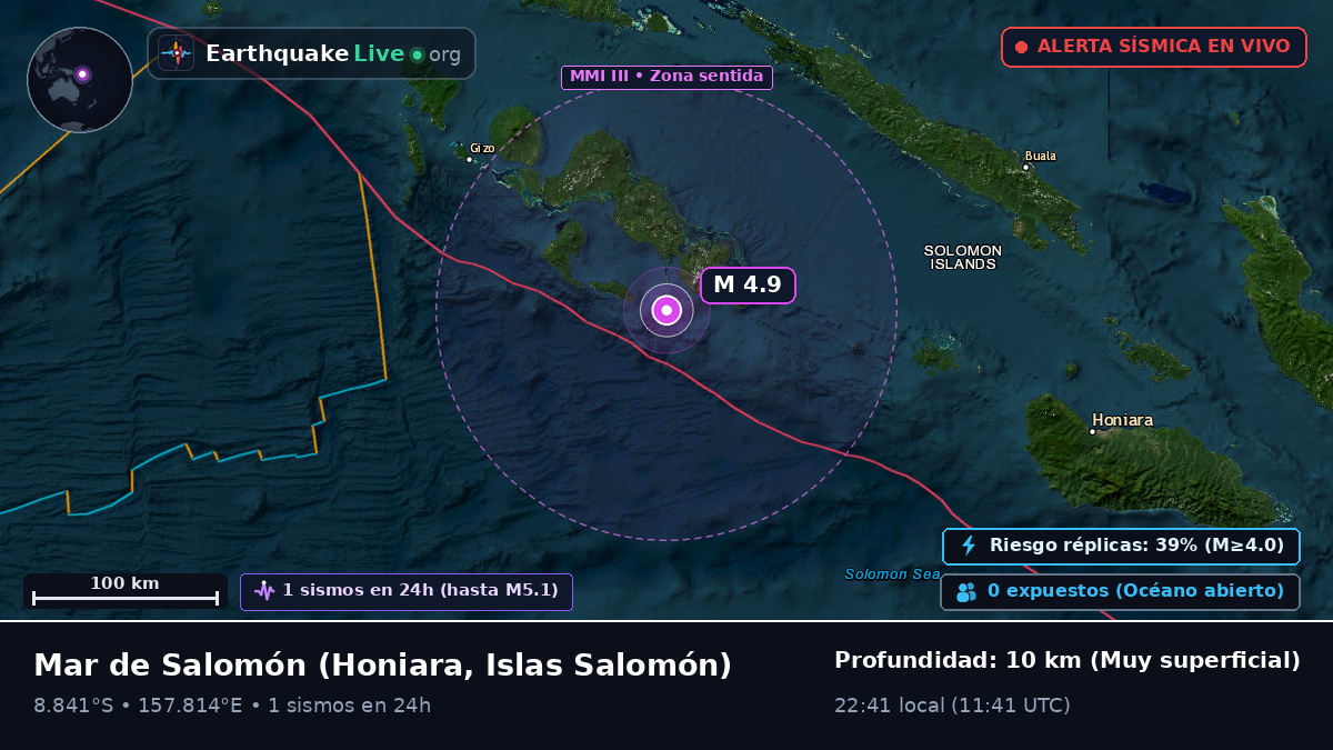 Mar de Salomón (Islas Salomón)