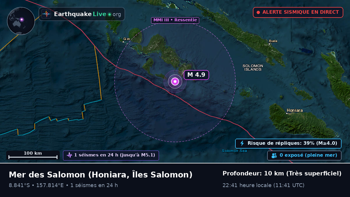 Mer des Salomon (Îles Salomon)