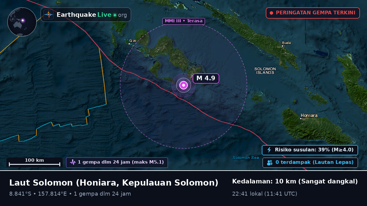 Laut Solomon (Kepulauan Solomon)