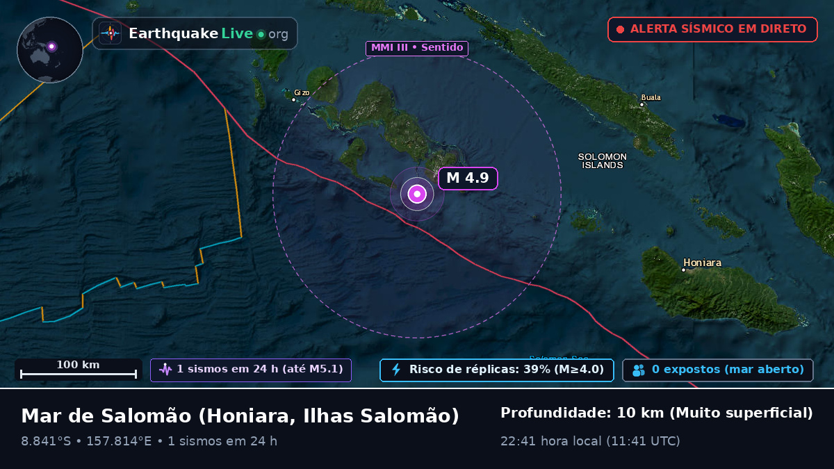 Mar de Salomão (Ilhas Salomão)
