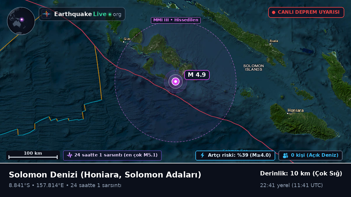Solomon Denizi (Solomon Adaları)